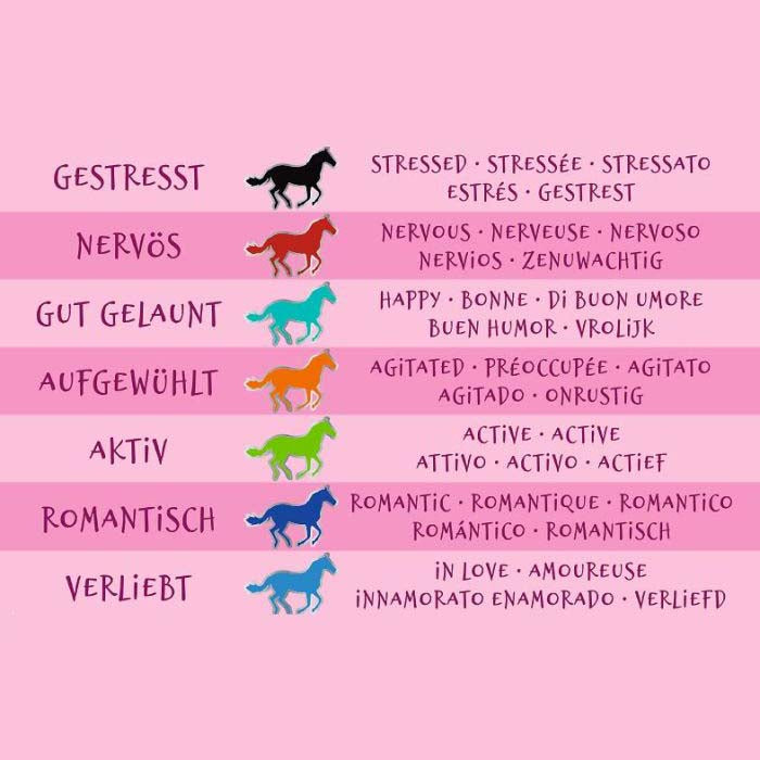 Alle Stimmungen des Stimmungsarmbandes im Überblick