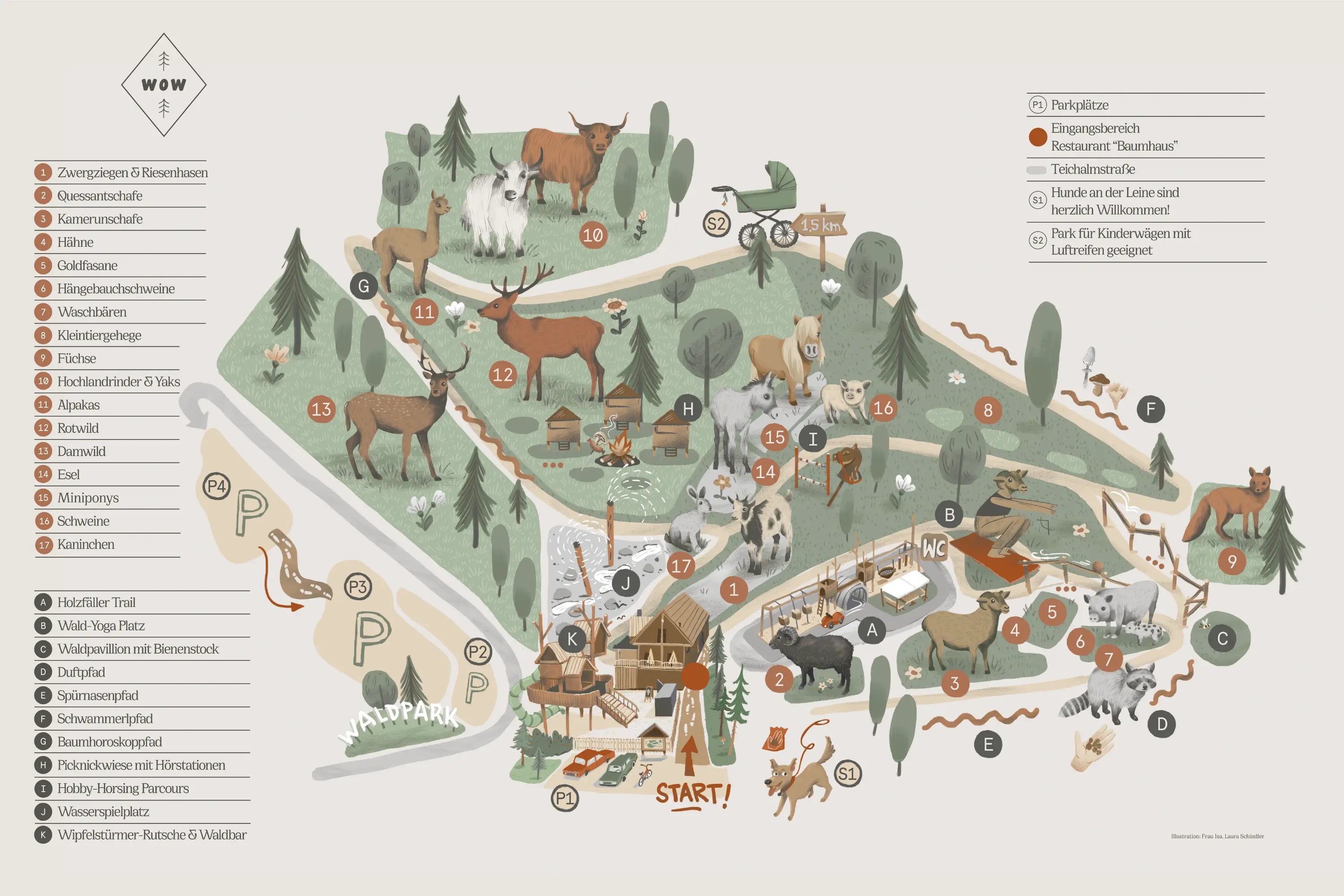 Tierpark Plan Teichalm Hochreiter