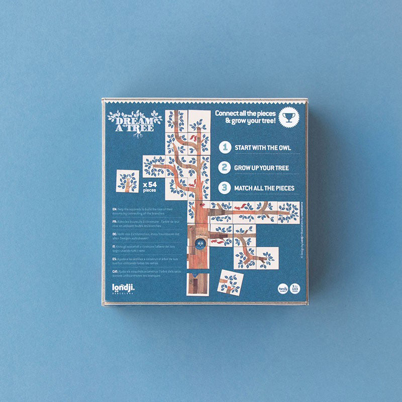 Die Rückseite der Spieleschachtel mit Anleitung und Beispielabbildung.