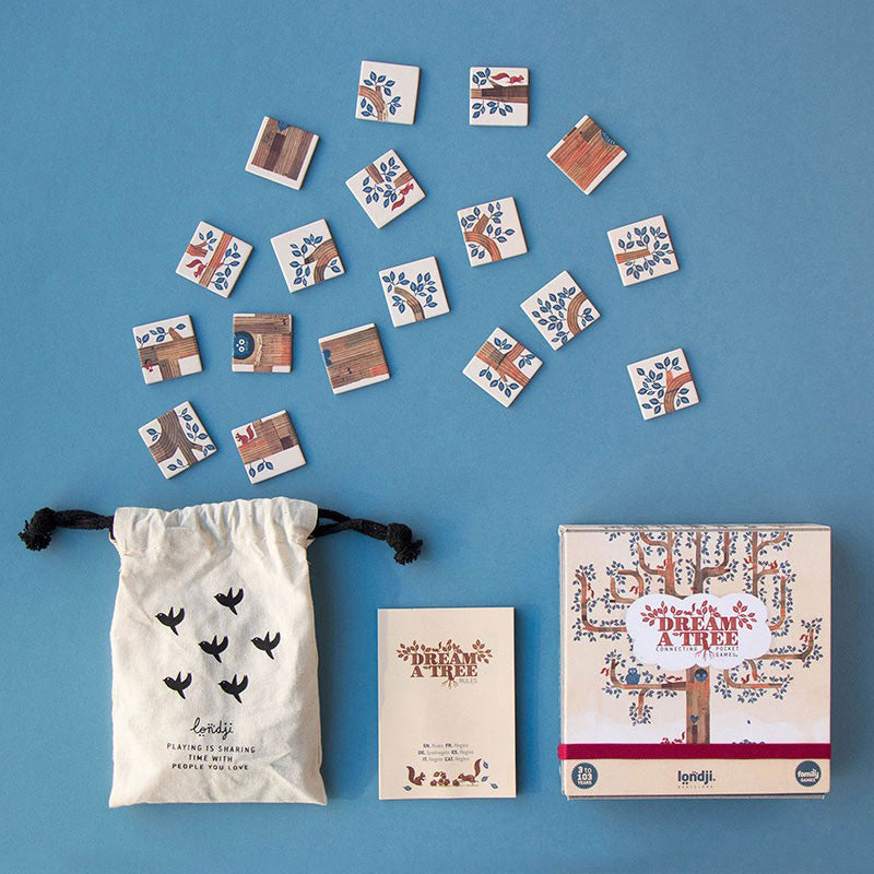 Den kompletten Inhalt mit Schachtel, Beutel, Anleitung und Plättchen.