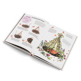 Innenseite aus dem Buch "Grüner wird&