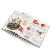 Innenseite des Buchen "Grüner wird&