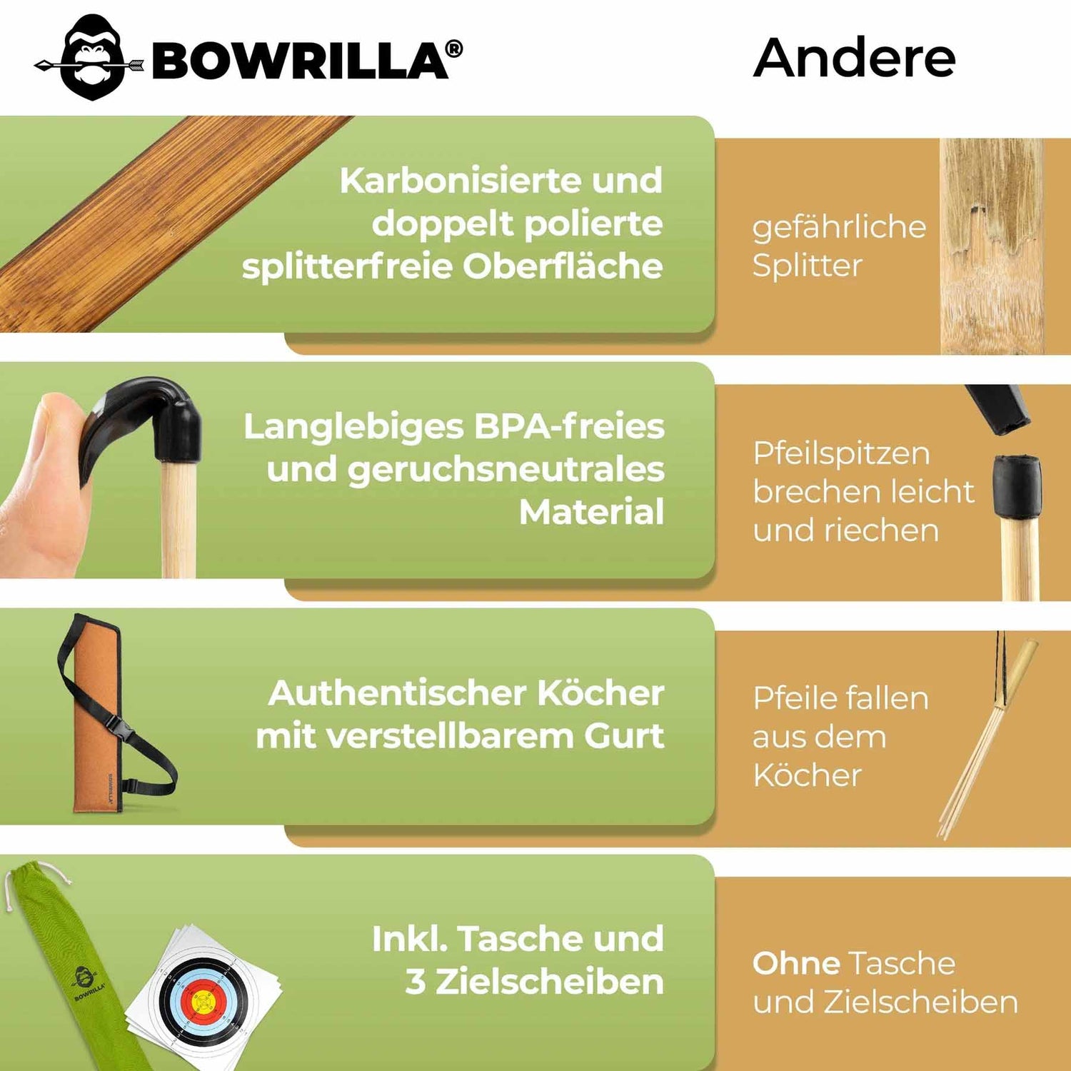Holzbogen Set mit 10 Pfeilen, Köcher, 3 Zielscheiben