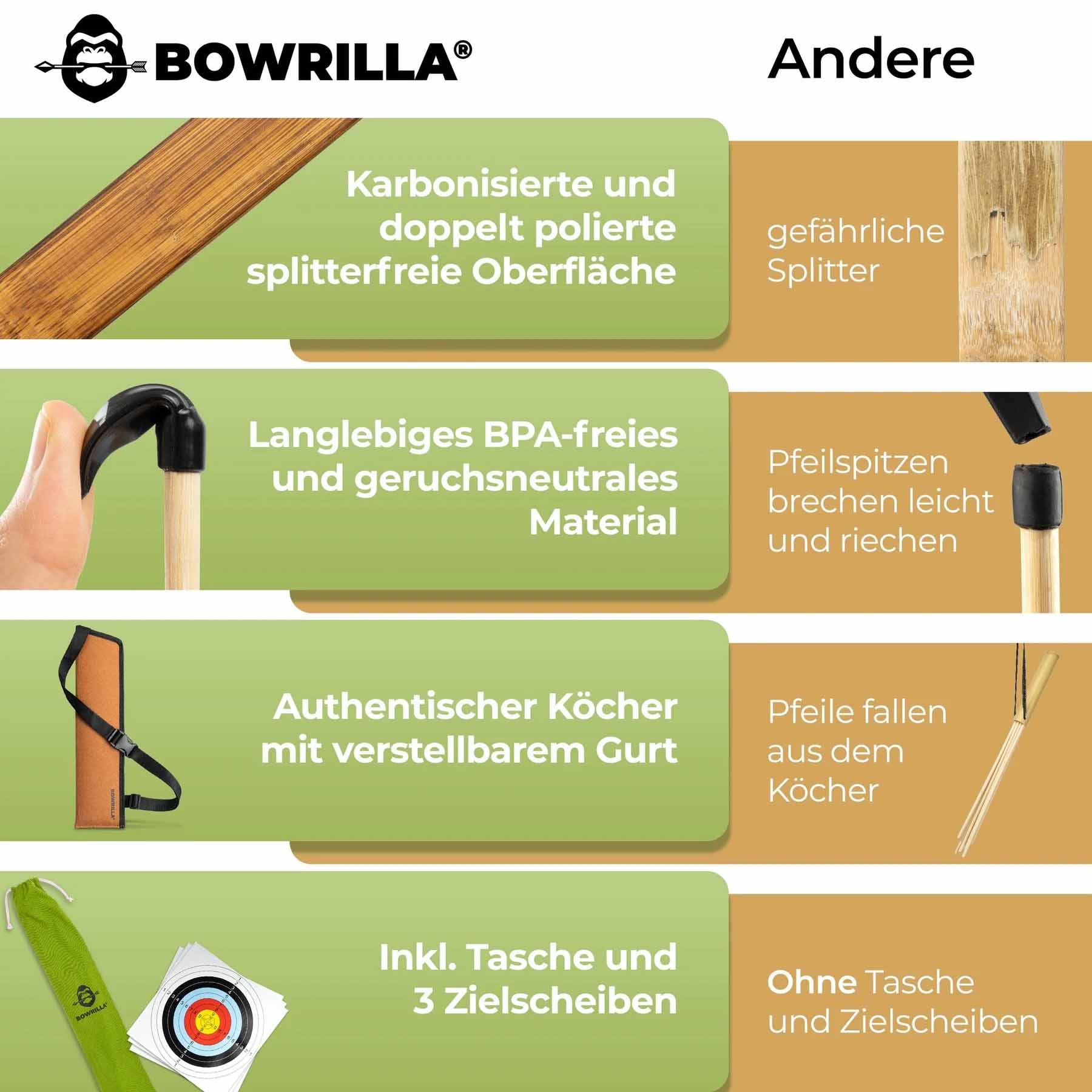 Holzbogen Set mit 10 Pfeilen, Köcher, 3 Zielscheiben