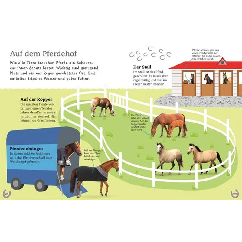 Buchseite : Illustration eines Pferdehofs mit Ställen, Pferden auf der Weide und einem Pferdeanhänger.