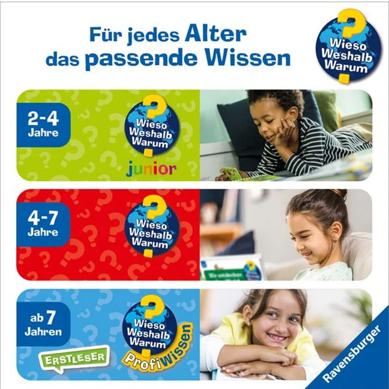 Infoseite – Übersicht zur passenden Buchreihe für verschiedene Altersgruppen (Junior, Klassik, ProfiWissen).