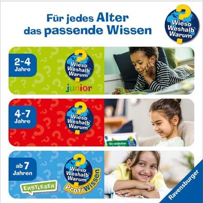 Infoseite – Übersicht zur passenden Buchreihe für verschiedene Altersgruppen (Junior, Klassik, ProfiWissen).