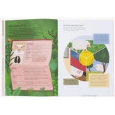 Buchseite – Steckbrief eines Schafs links, rechts Diagramm „Ein Tag im Leben eines Schafs“.