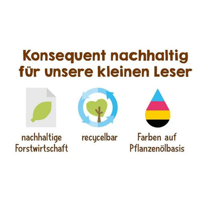 Nachhaltigkeitssiegel – nachhaltige Forstwirtschaft, recycelbar, pflanzenölbasierte Farben.