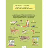 Buchrückseite von „Mein erstes Wimmelbuch – Im Wald“ mit kurzen Infos zum Buch und kleinen Abbildungen von Waldtieren auf grünem Hintergrund.