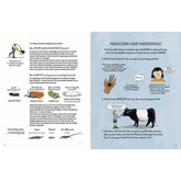 Buchseite Innenseite. Text und Illustrationen erklären erste Beobachtungsschritte, dazu Kinderzeichnungen von Tieren und Natur.