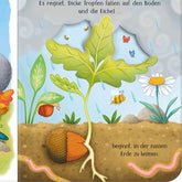 Buchseite zeigt wachsenden Eichelkeim im Regen mit Regenwürmern, Biene und Erdschichten.