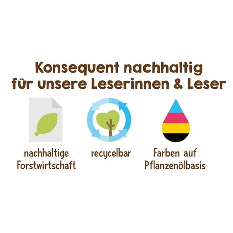Grafik mit Icons zu nachhaltiger Forstwirtschaft, recycelbar und Farben auf Pflanzenölbasis.