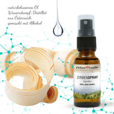 Zirbenspray mit Zirbenhobelspänen